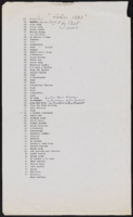 Fly plot and cue sheets