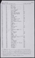 Fly plots and cue sheets