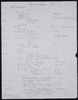 Costume production: outlines, planning notes, build and shop lists, budgets, purchase orders/receipts