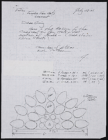 Crescent finale fan hats: correspondence with notes on costume construction
