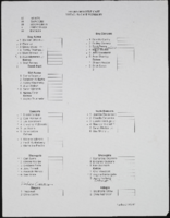 Cast list, running time, hang plot