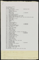 Stage direction for Jubilee!, 1980s