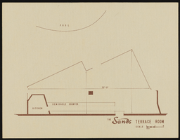 Garden Room at the Sands Hotel: schematic