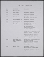 Sands Hotel bellman John F. Davis: softball record