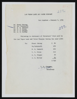 LVLWC - Articles of Incorporation, etc.