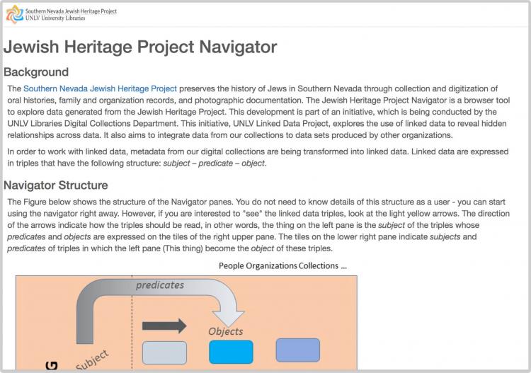 Southern Nevada Jewish Heritage Project