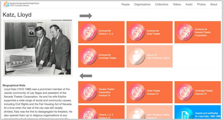 Jewish Heritage Project UNLV Libraries