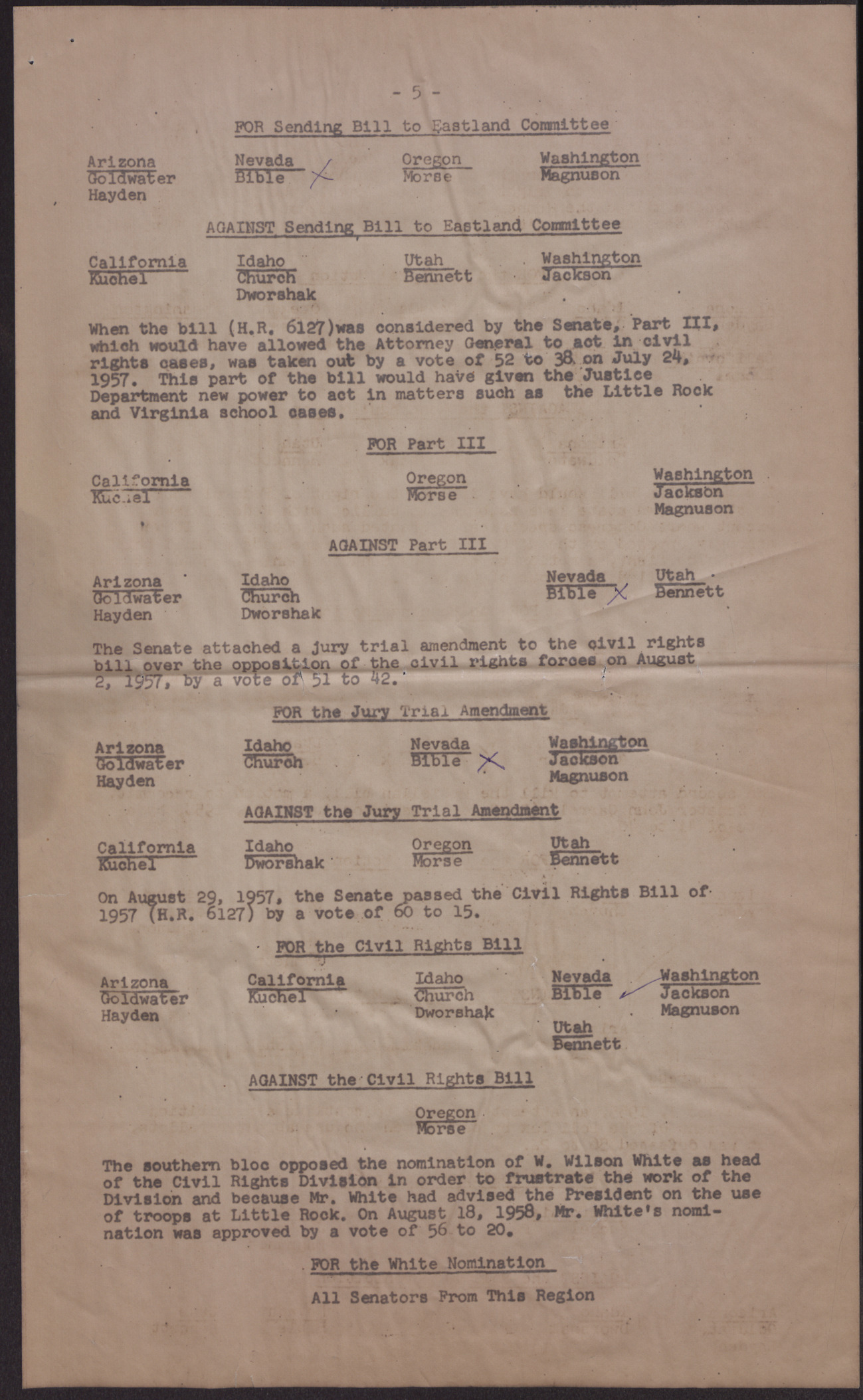 Summary of Voting Records of Senators from States in NAACP Region I (10 pages), August 1960, page 5