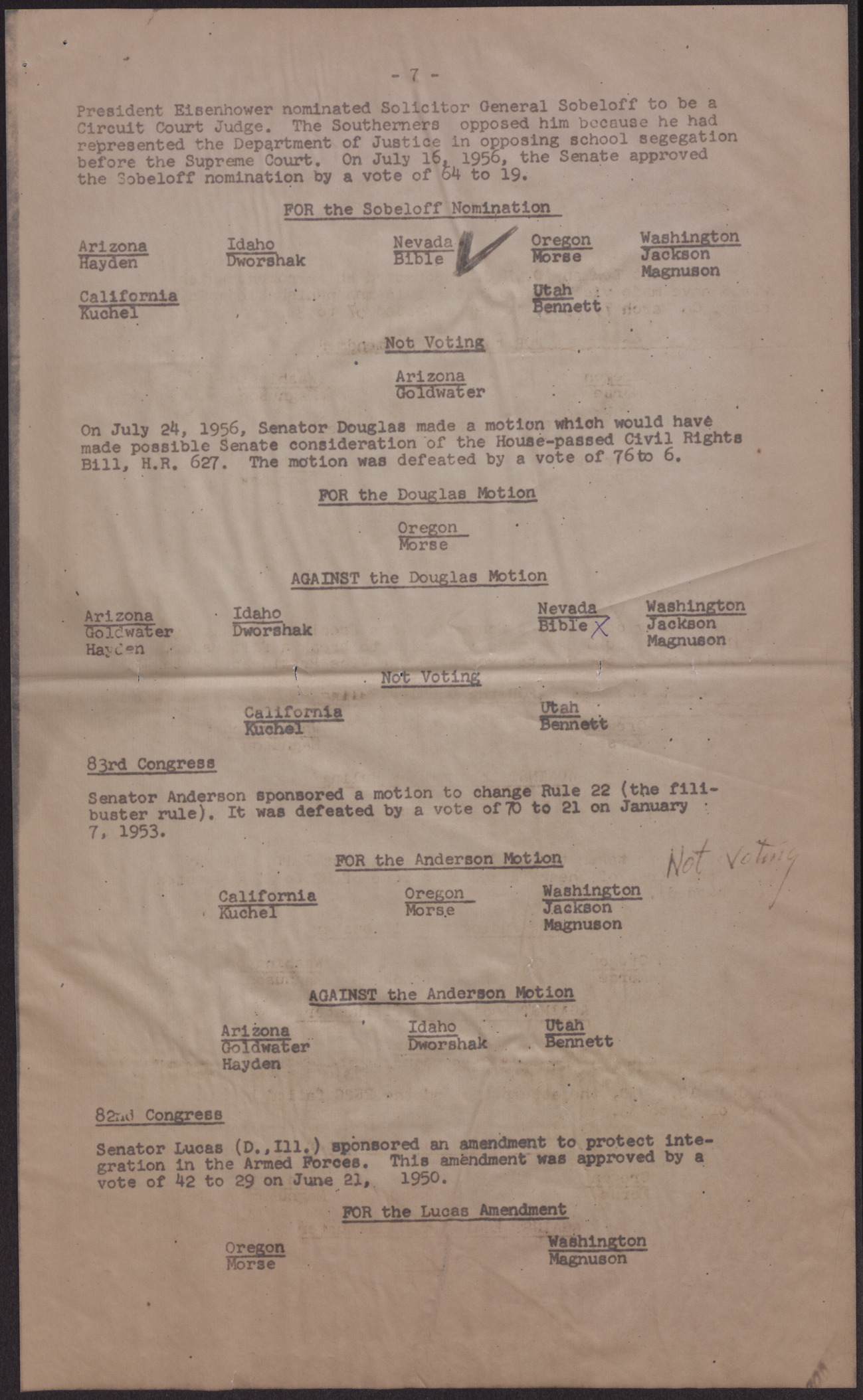 Summary of Voting Records of Senators from States in NAACP Region I (10 pages), August 1960, page 7