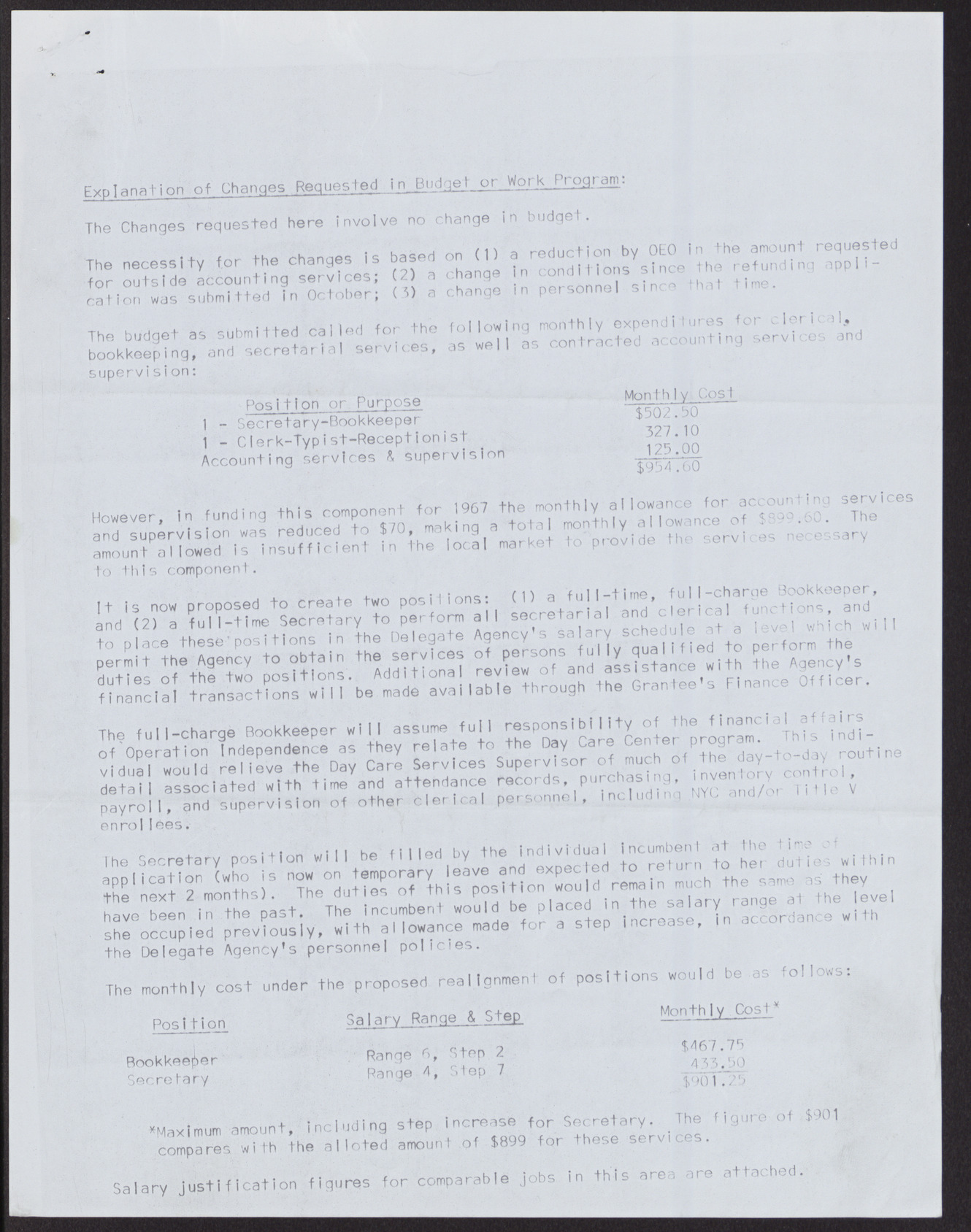 Explanation of Changes Requested in Budget or Work Program and salary figures (2 pages), no date