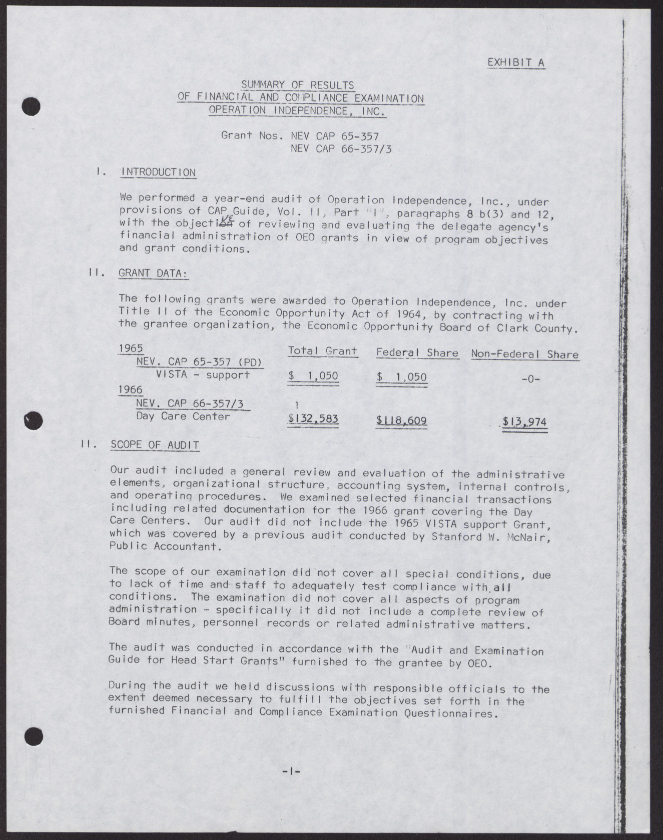 Operation Independence, Inc. Summary of Results of Financial and Compliance Examination; Current General Fund; Funds Received and Disbursed; Budgeted, Uncured, and Questioned Costs (10 pages), December 31, 1966