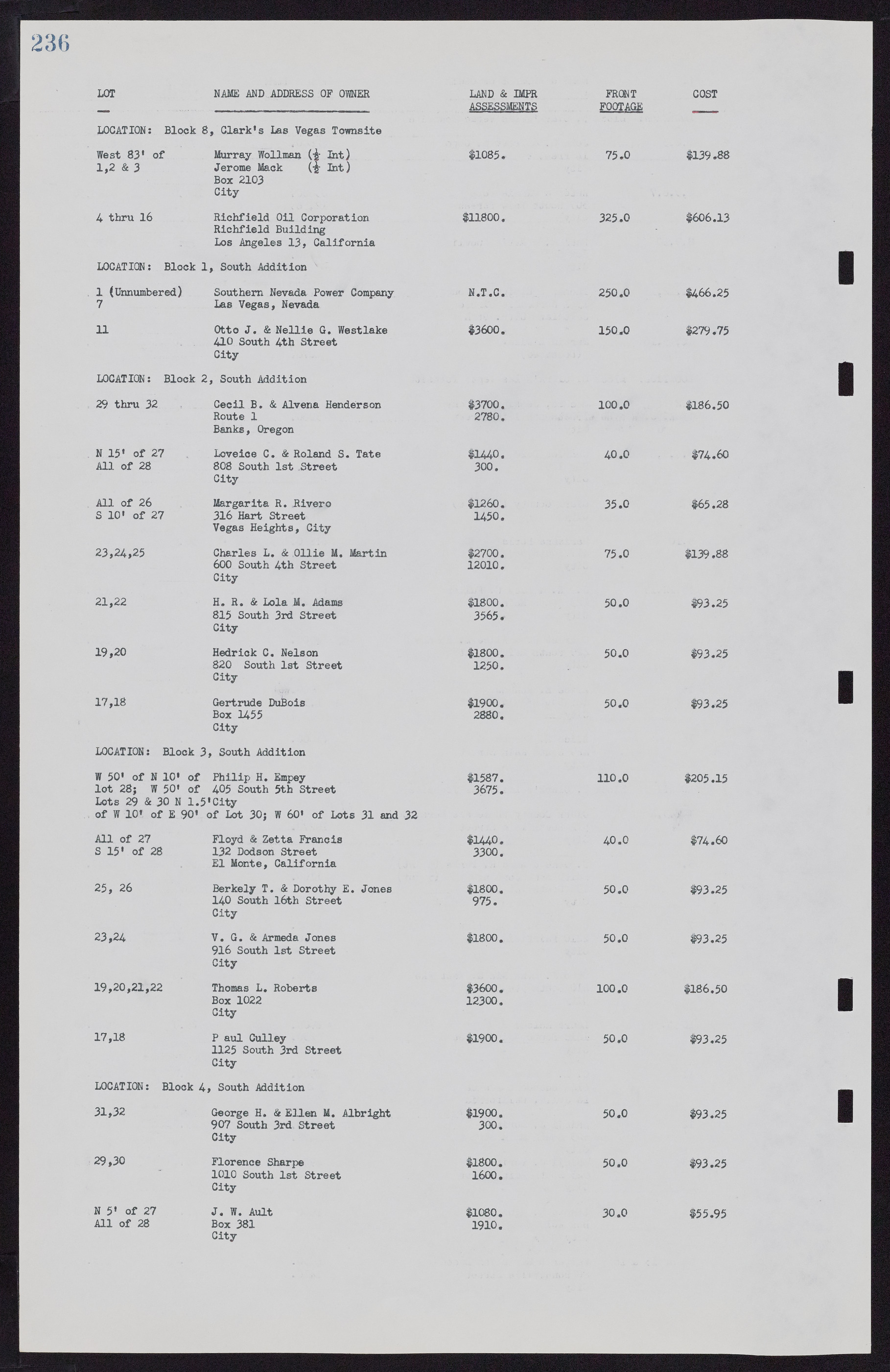 Las Vegas City Commission Minutes, November 7, 1949 to May 21, 1952, lvc000007-246