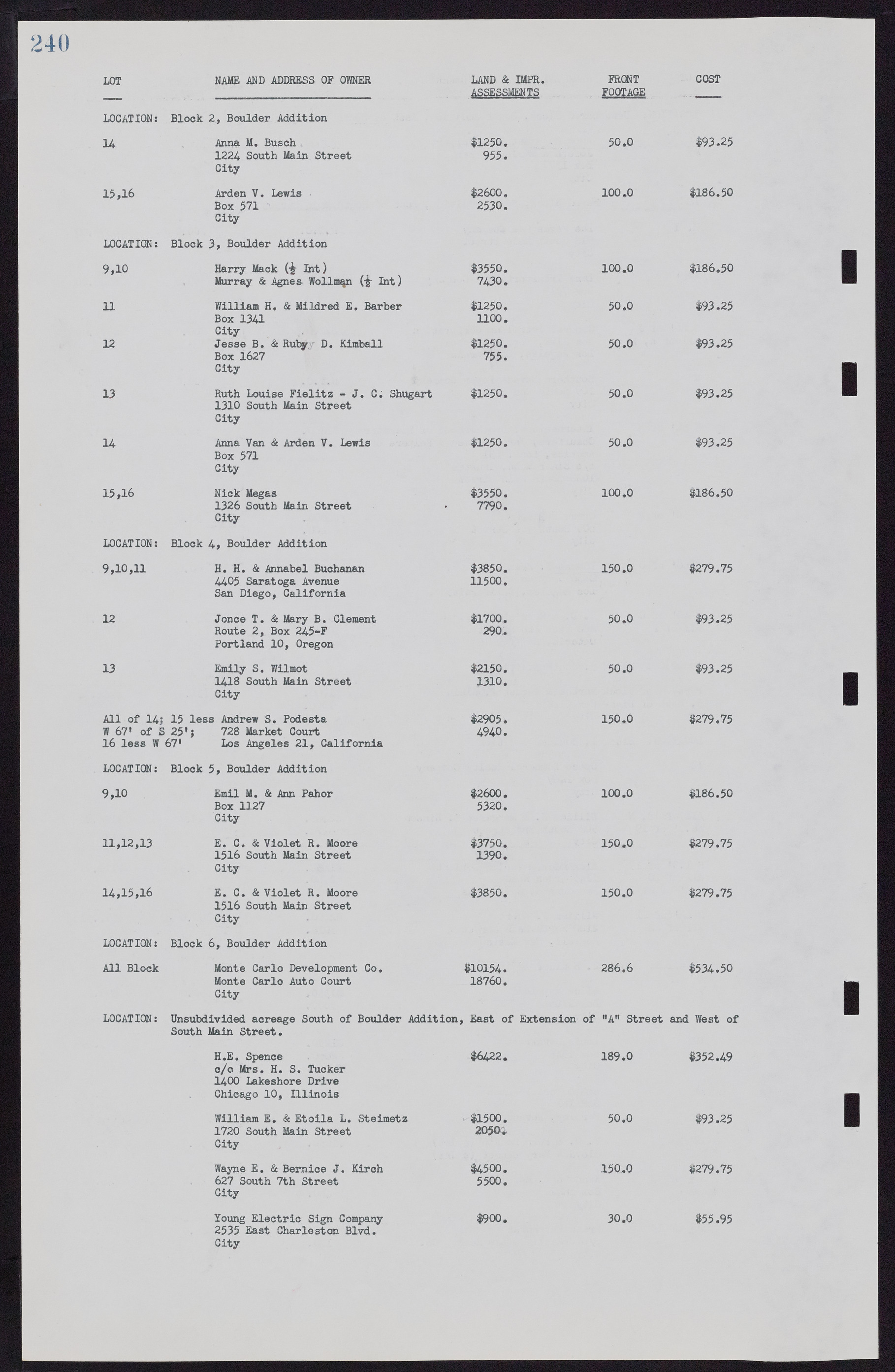 Las Vegas City Commission Minutes, November 7, 1949 to May 21, 1952, lvc000007-250