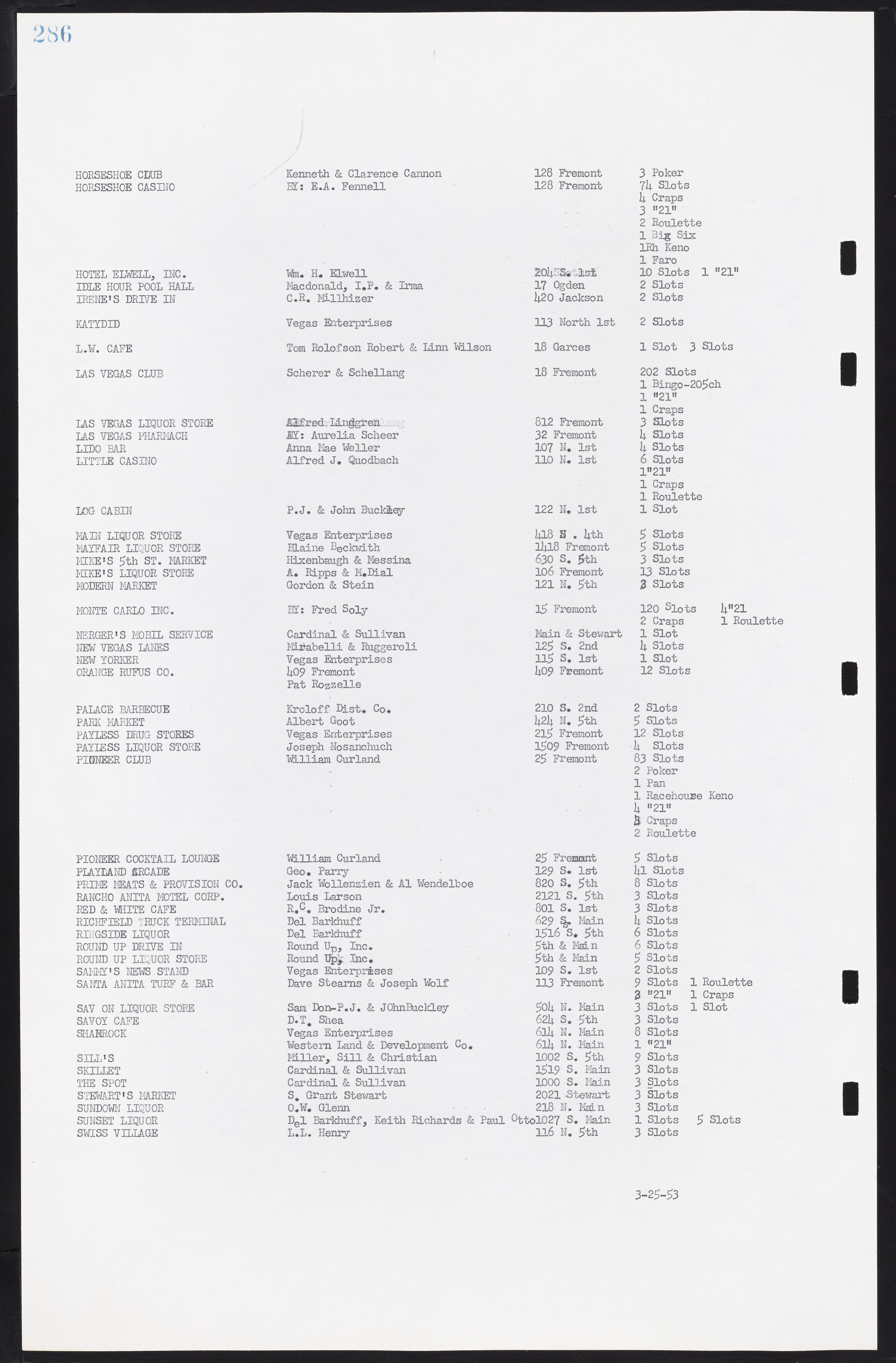 Las Vegas City Commission Minutes, May 26, 1952 to February 17, 1954, lvc000008-302