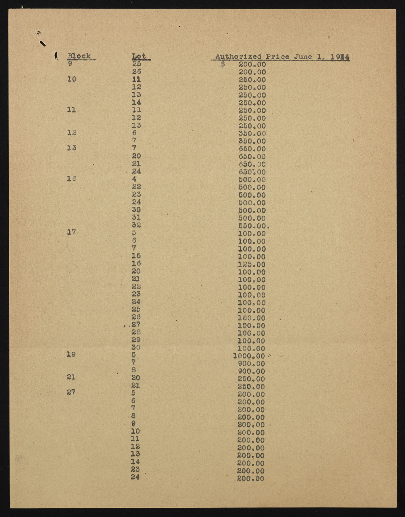 upr000034 83
