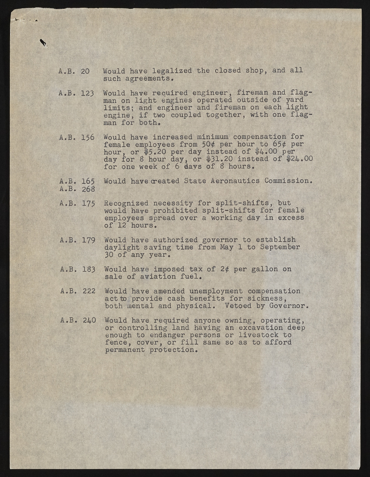 upr000036 20