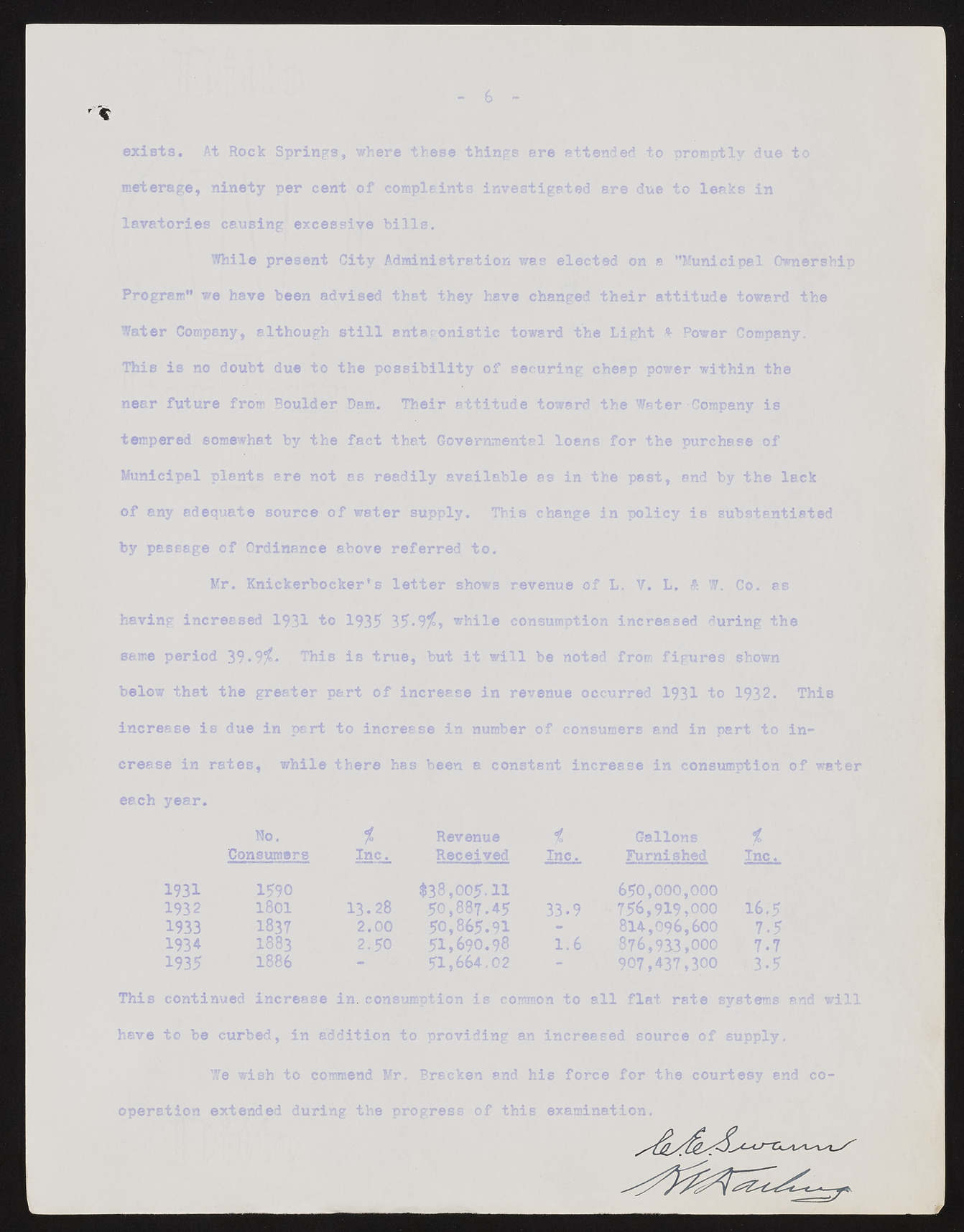 upr000050 306
