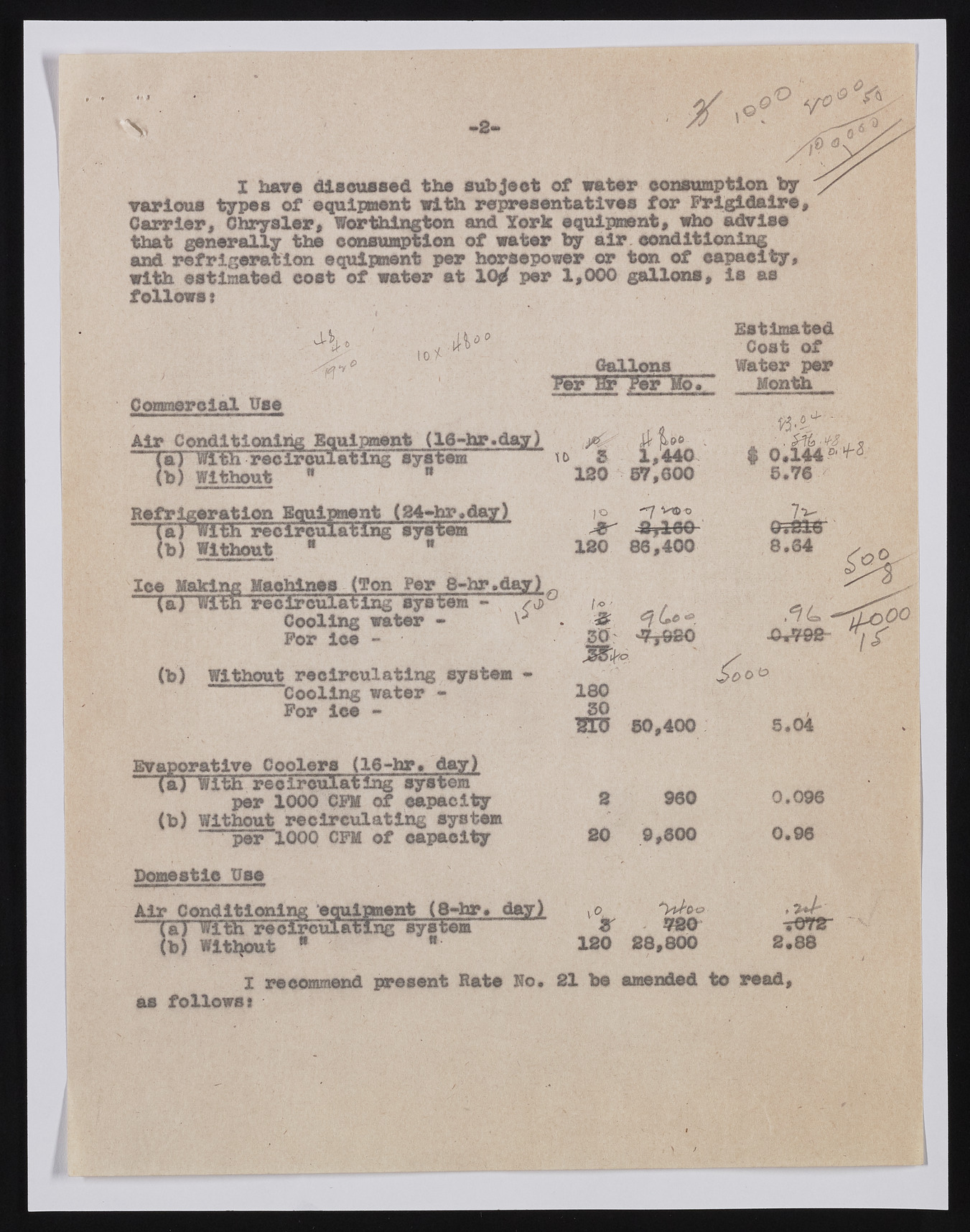 upr000054 194