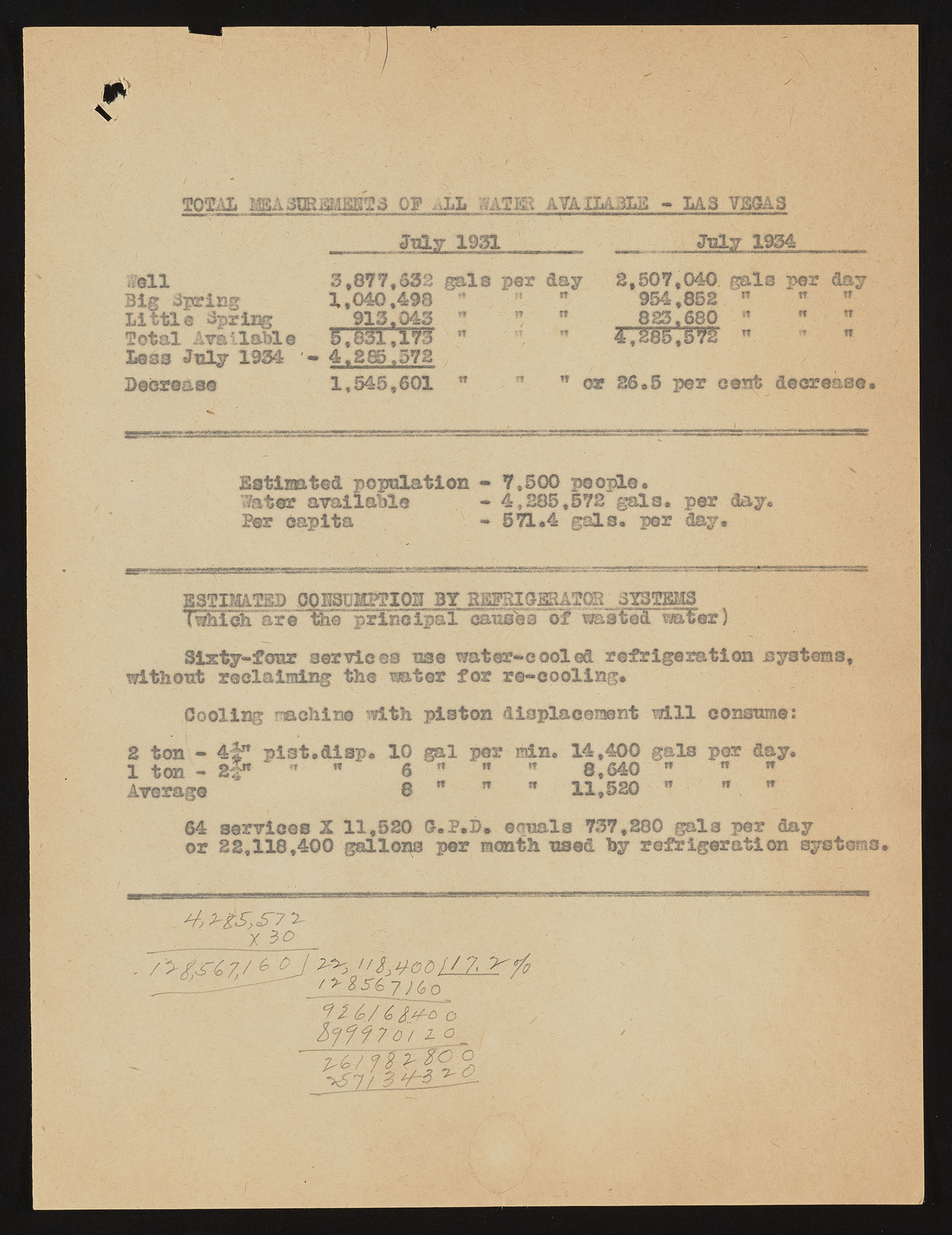 upr000061 95