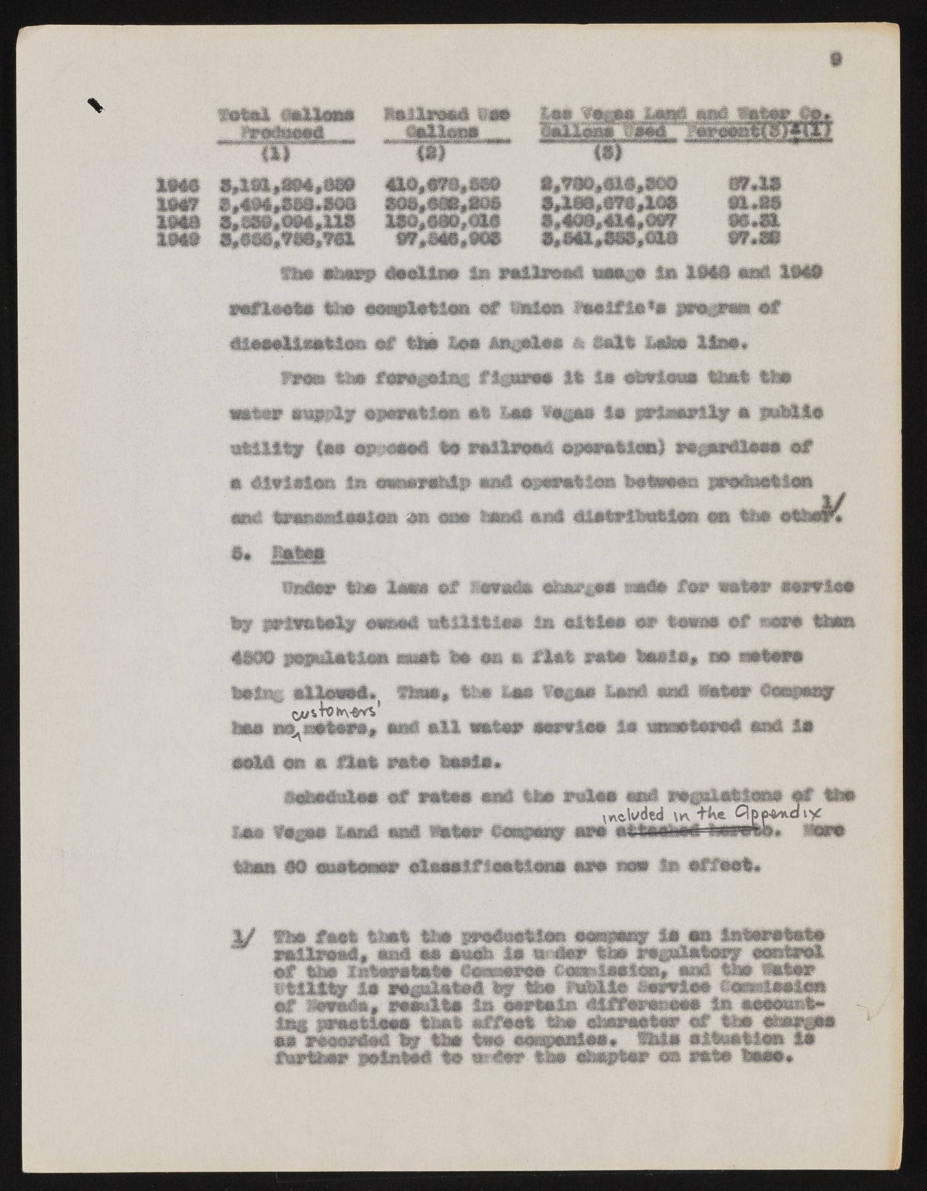 upr000062 245