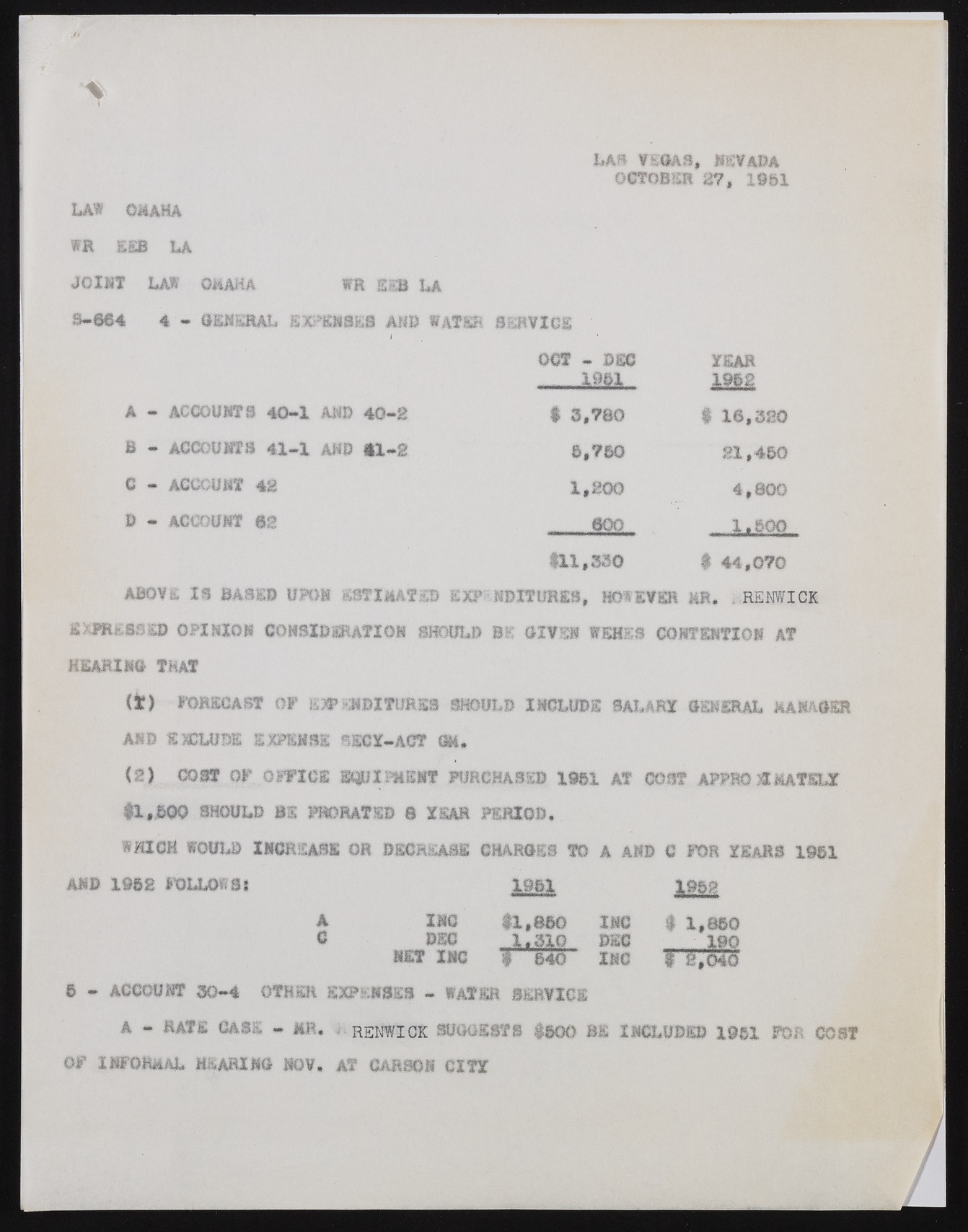 upr000065 415