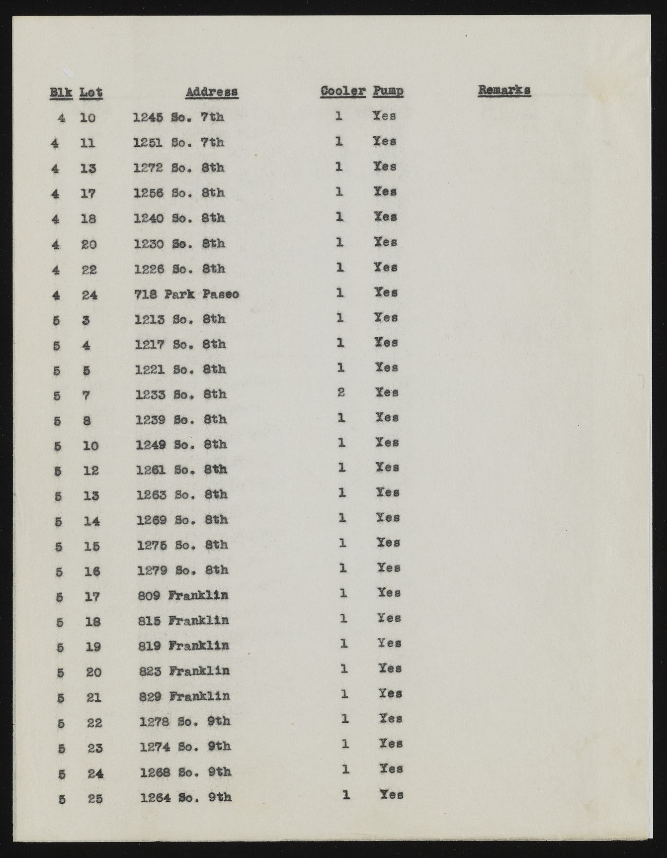 upr000138 107