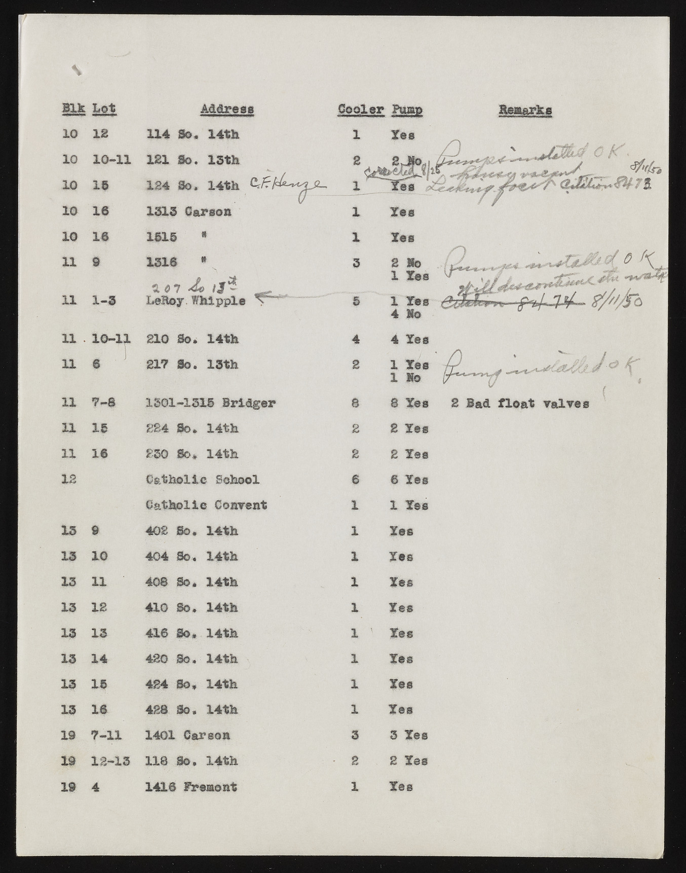 upr000138 151