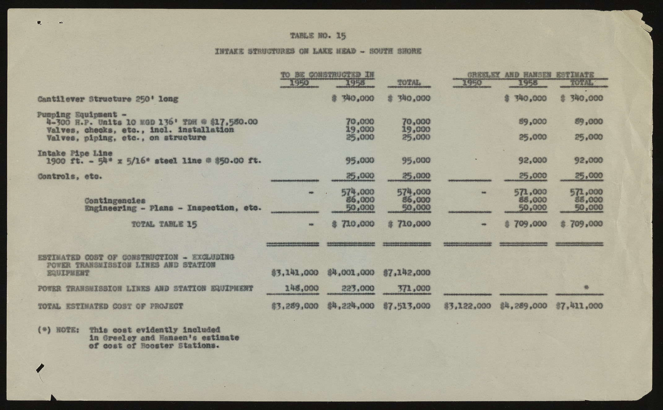 upr000153 15
