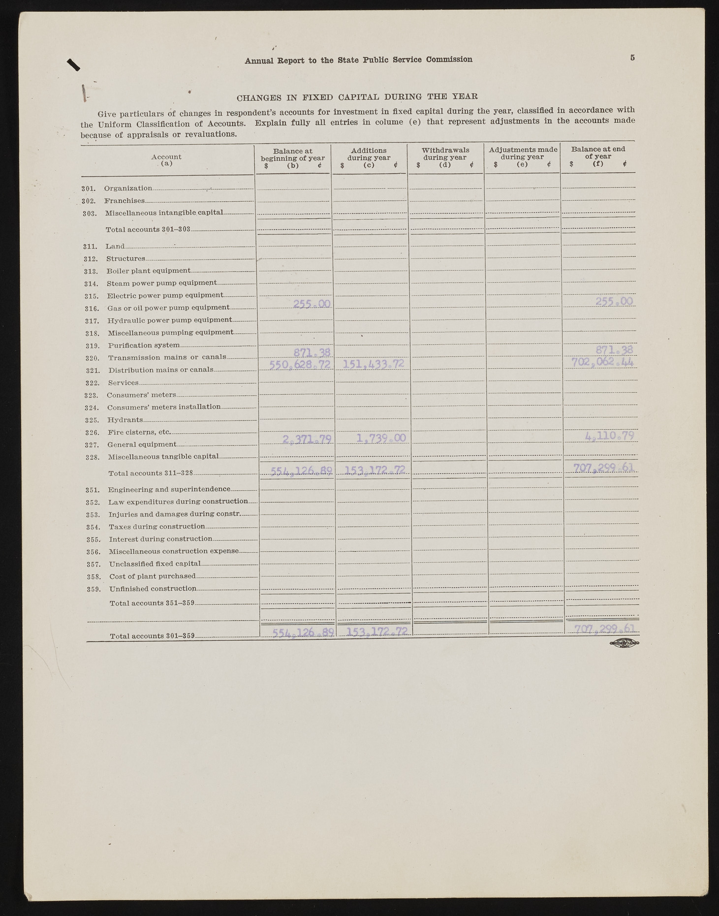 upr000155 124