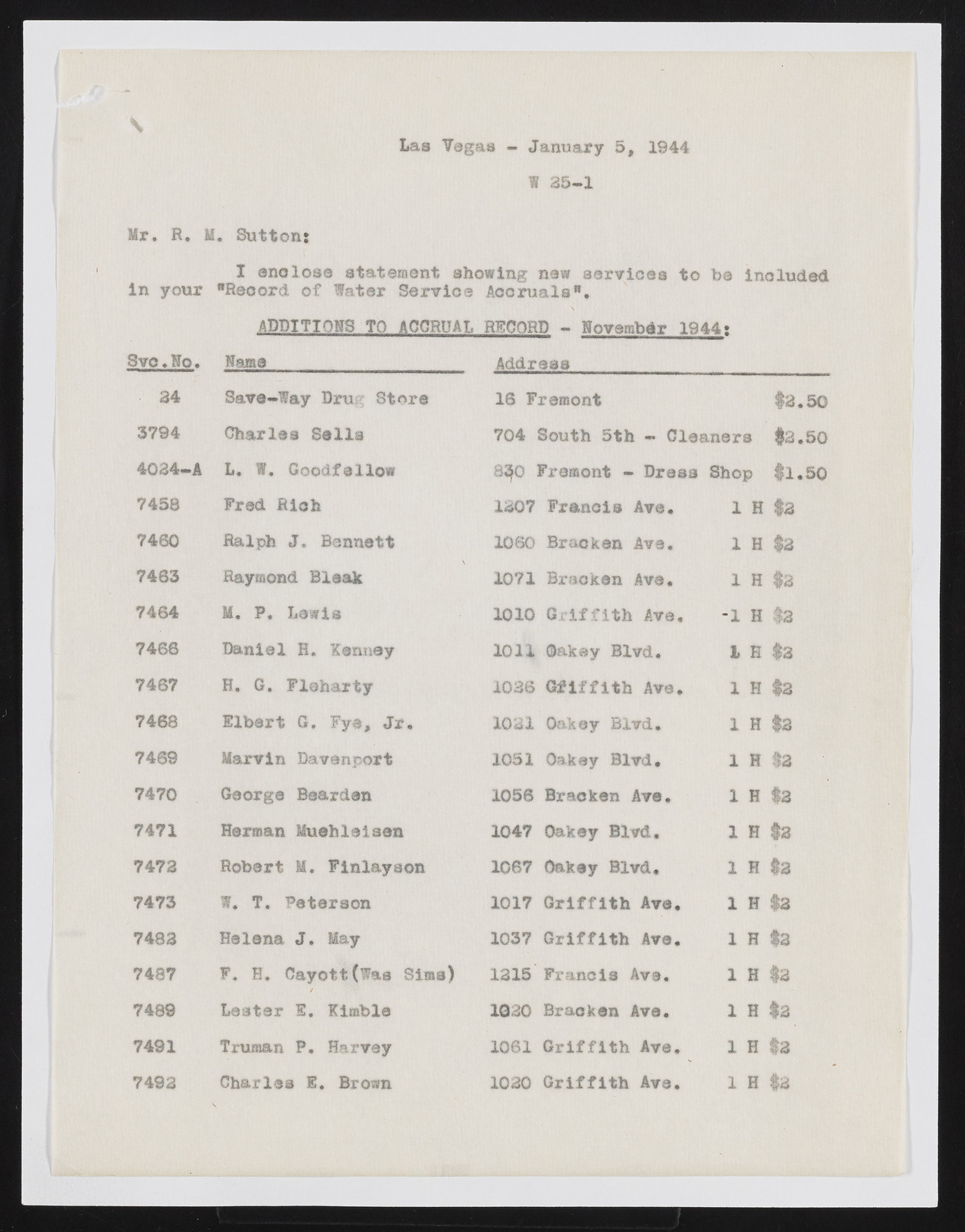 upr000171 220