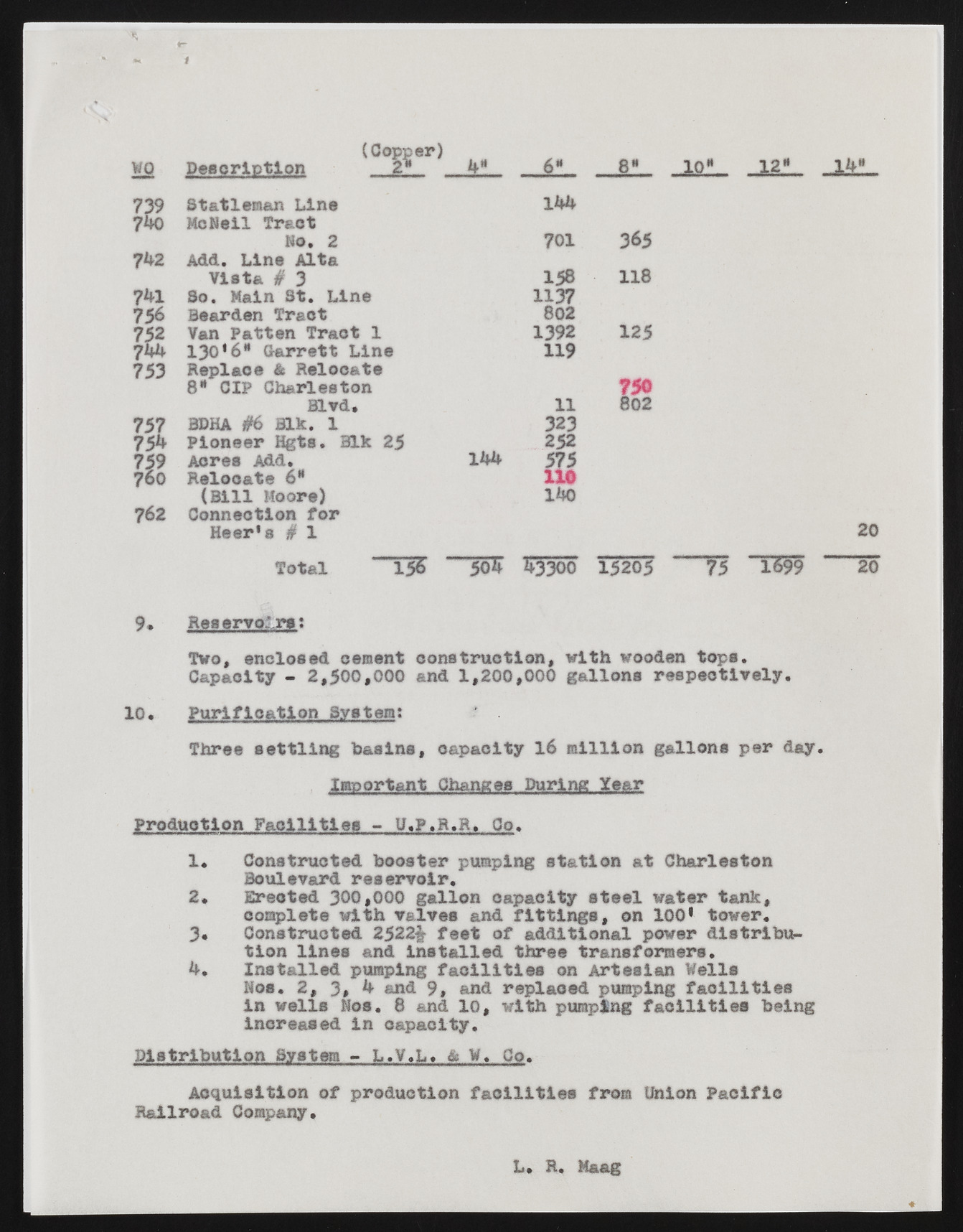 upr000193 82
