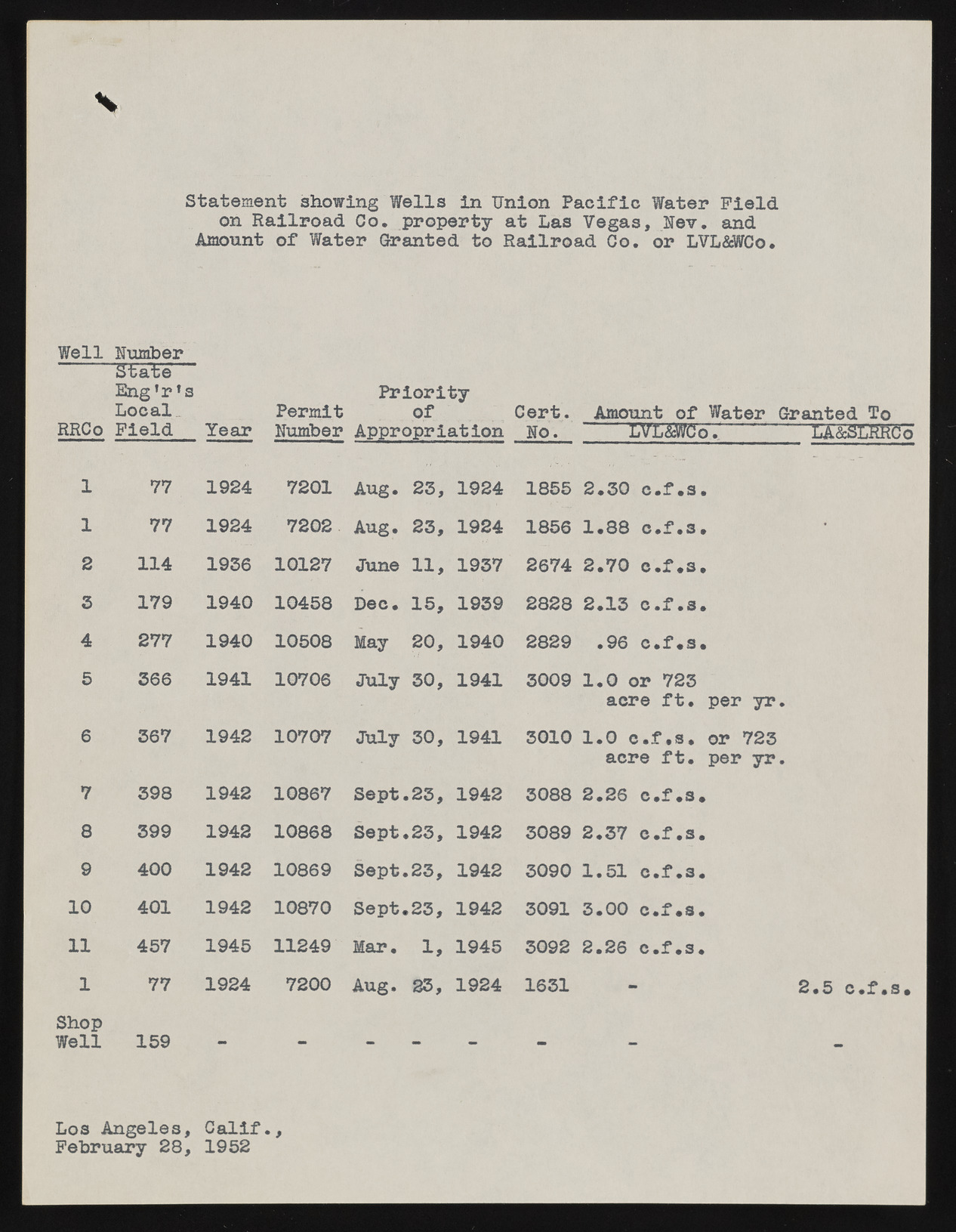 upr000204 215