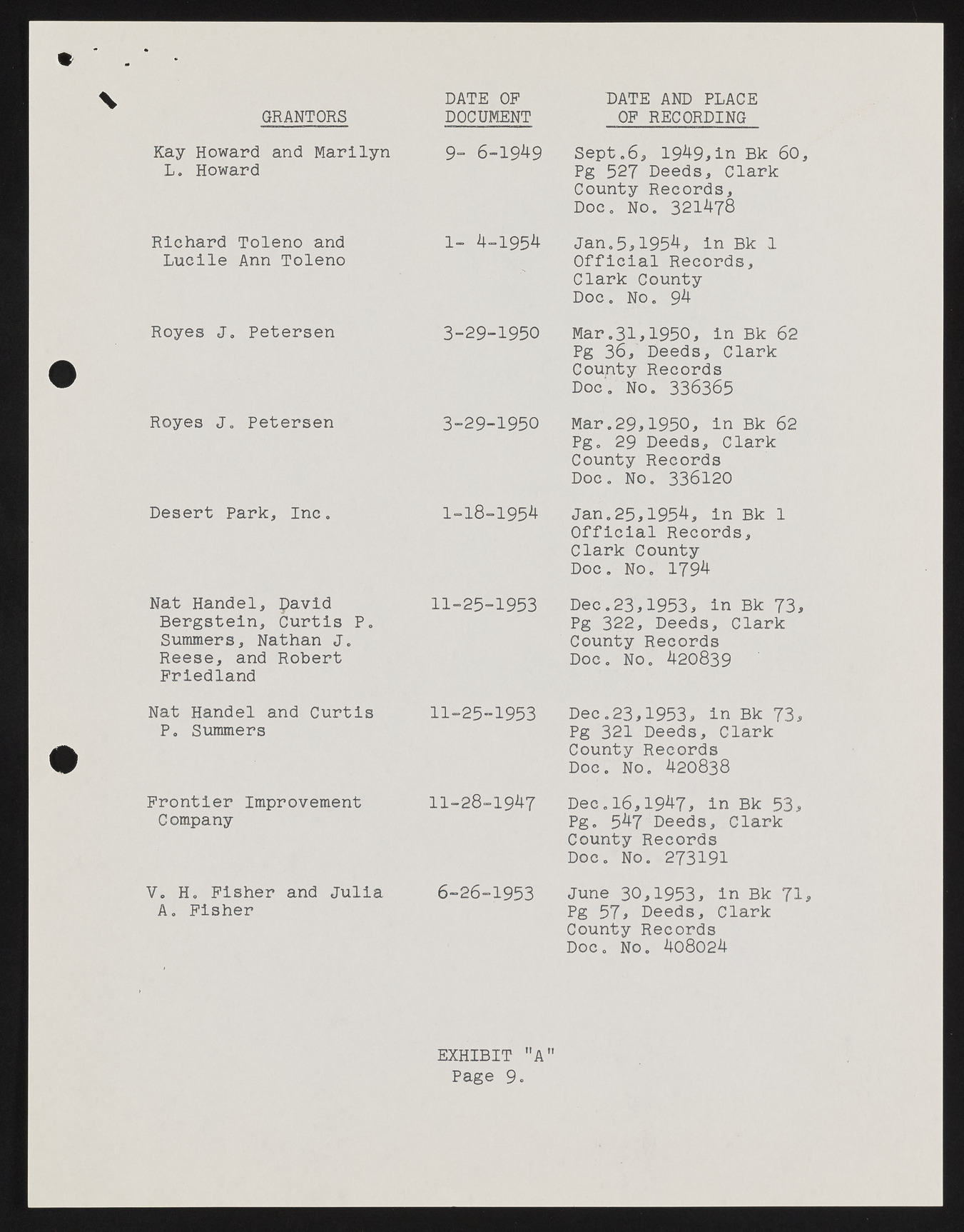 upr000263 20
