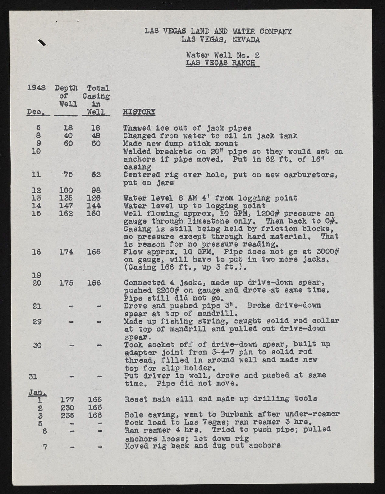 upr000264 48