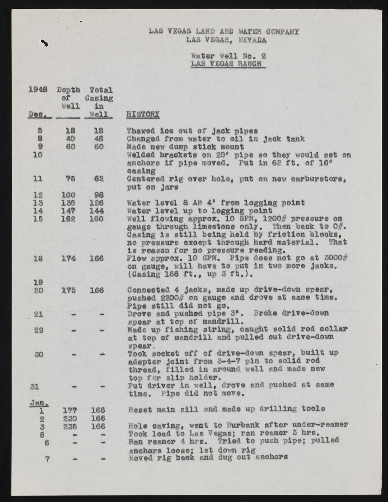 upr000264 53