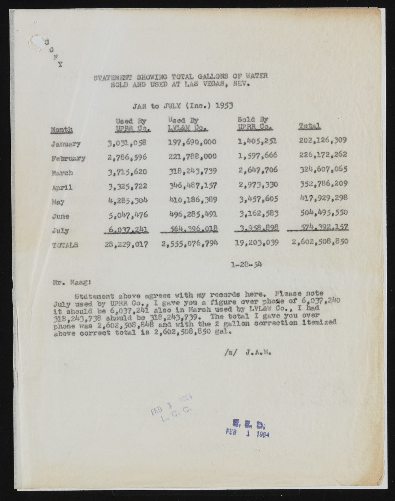 upr000269 12
