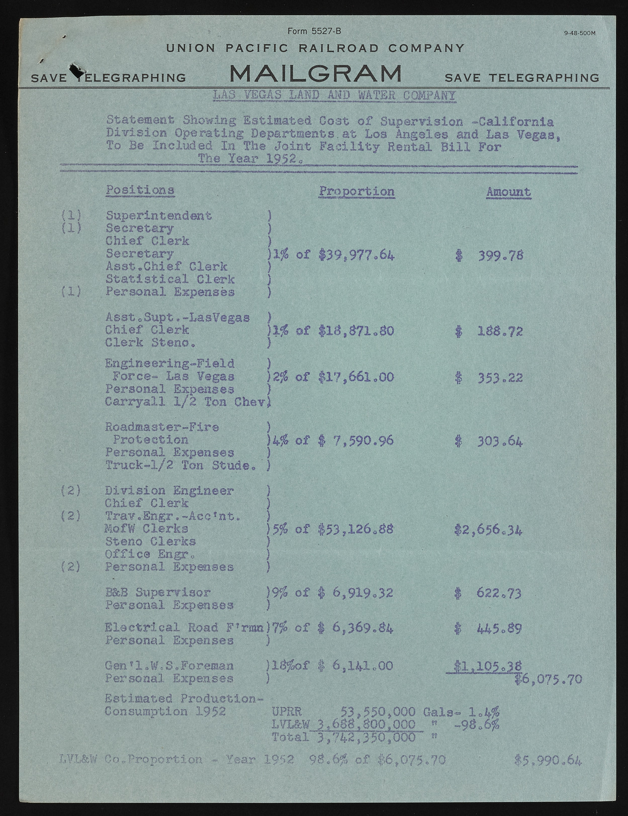 upr000280 48