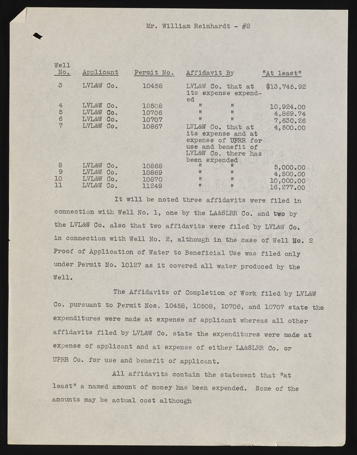 upr000281 102