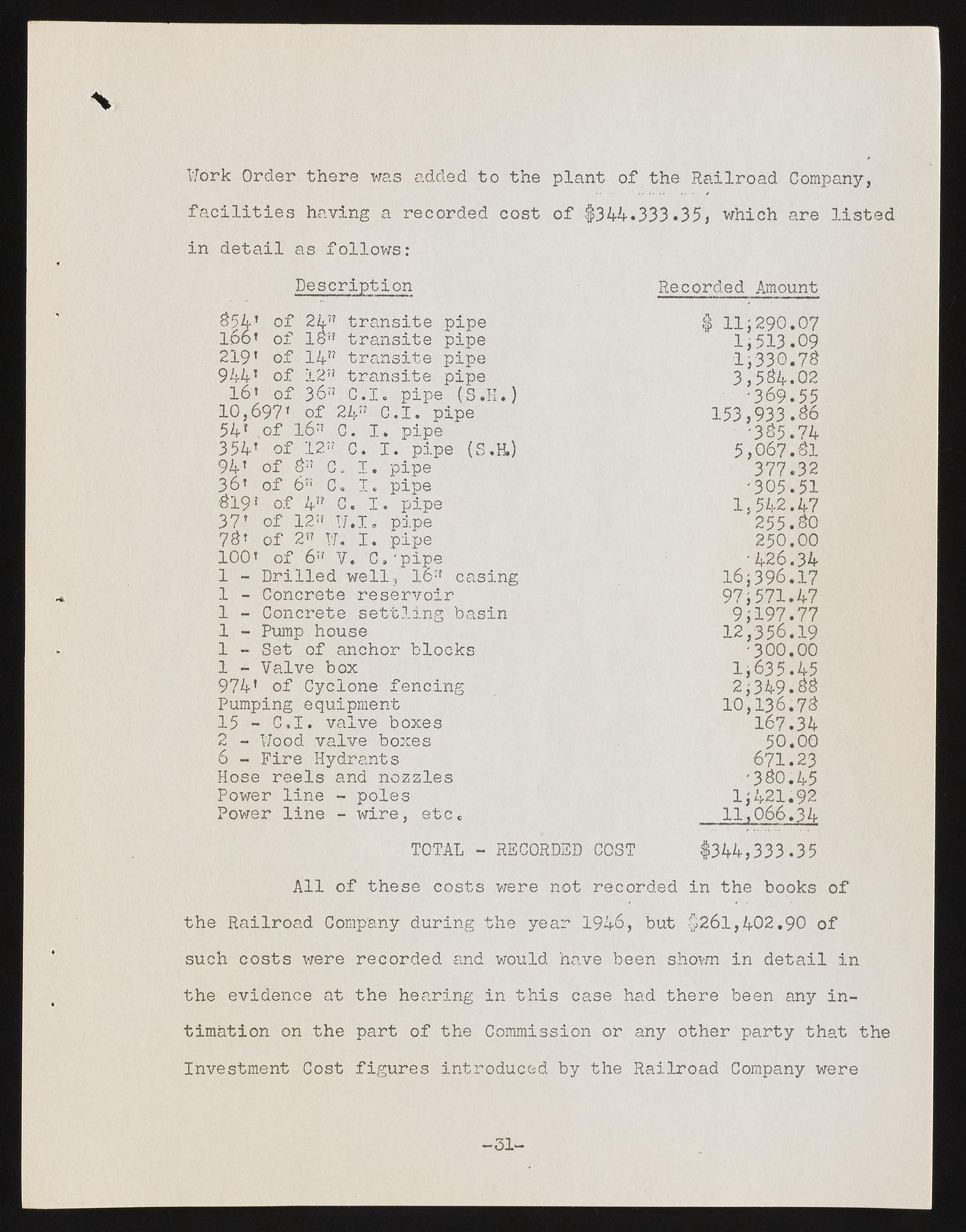 upr000283 185