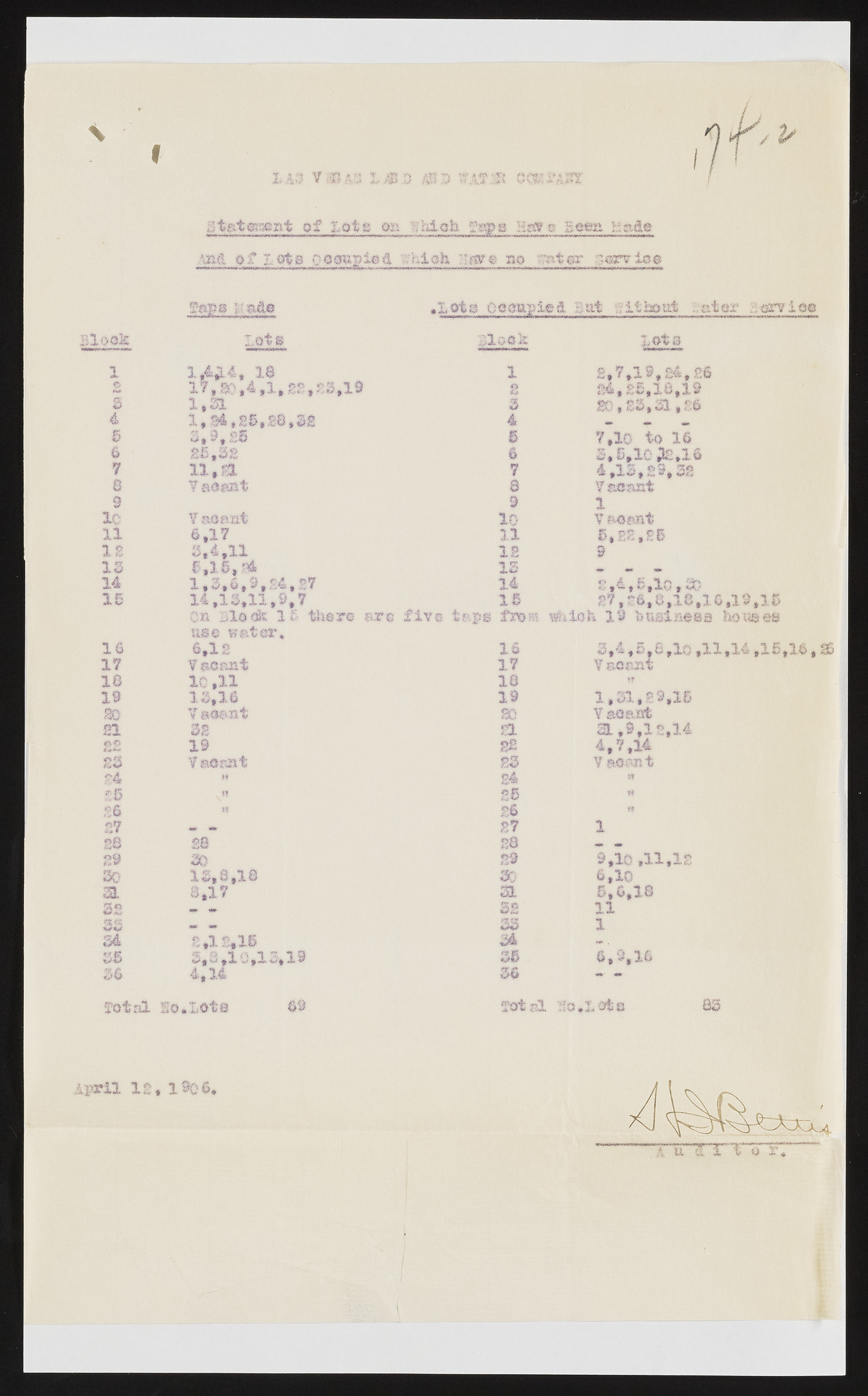 upr000285 14