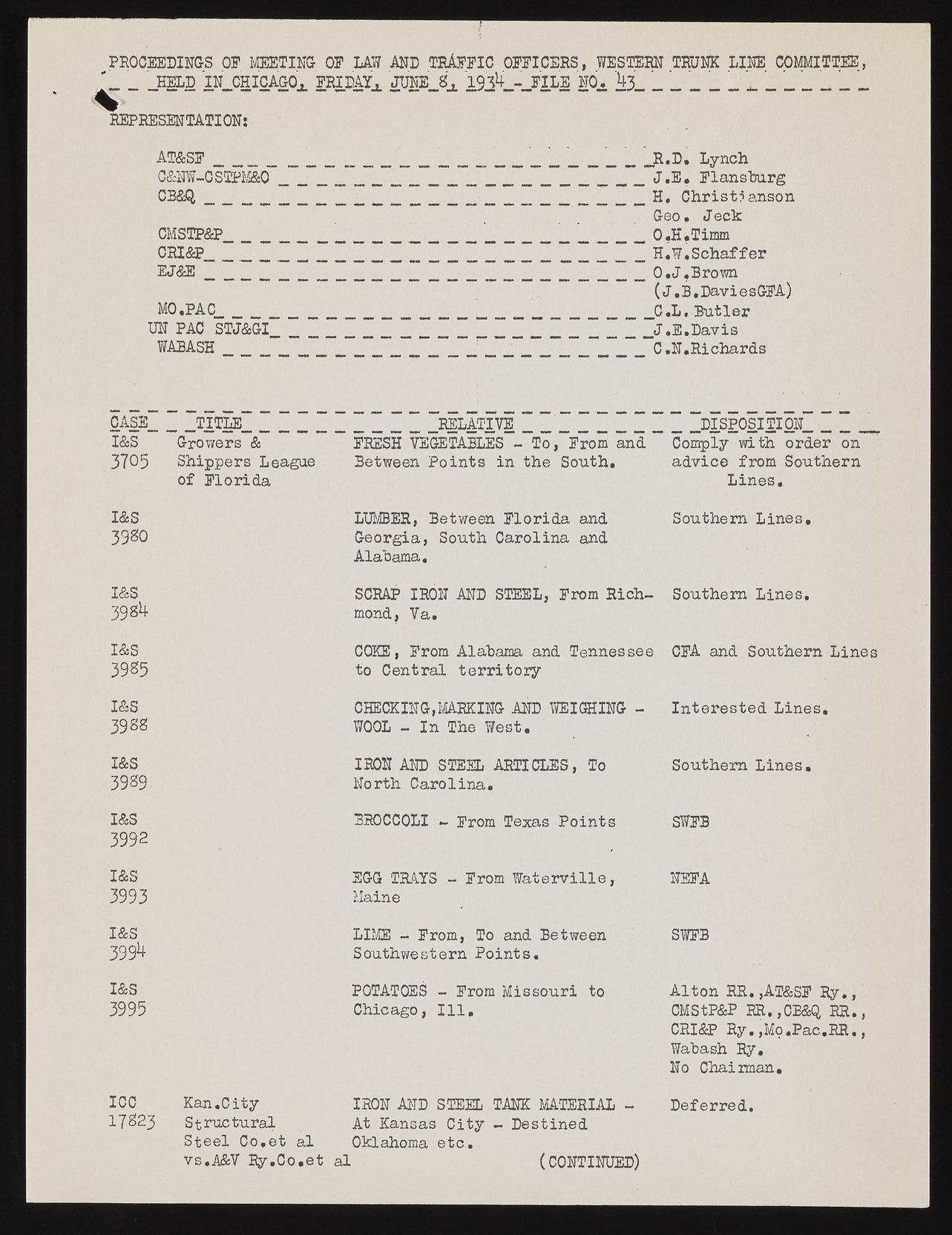 upr000330 4