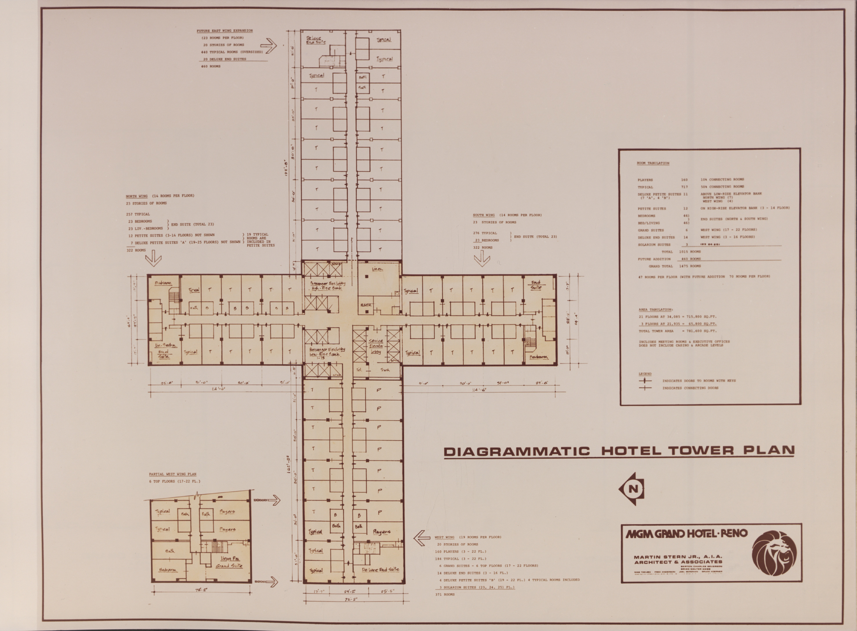 MGM Grand Hotel Reno Proposal, image 7